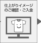 �d�オ��C���[�W�̂��m�F�E������