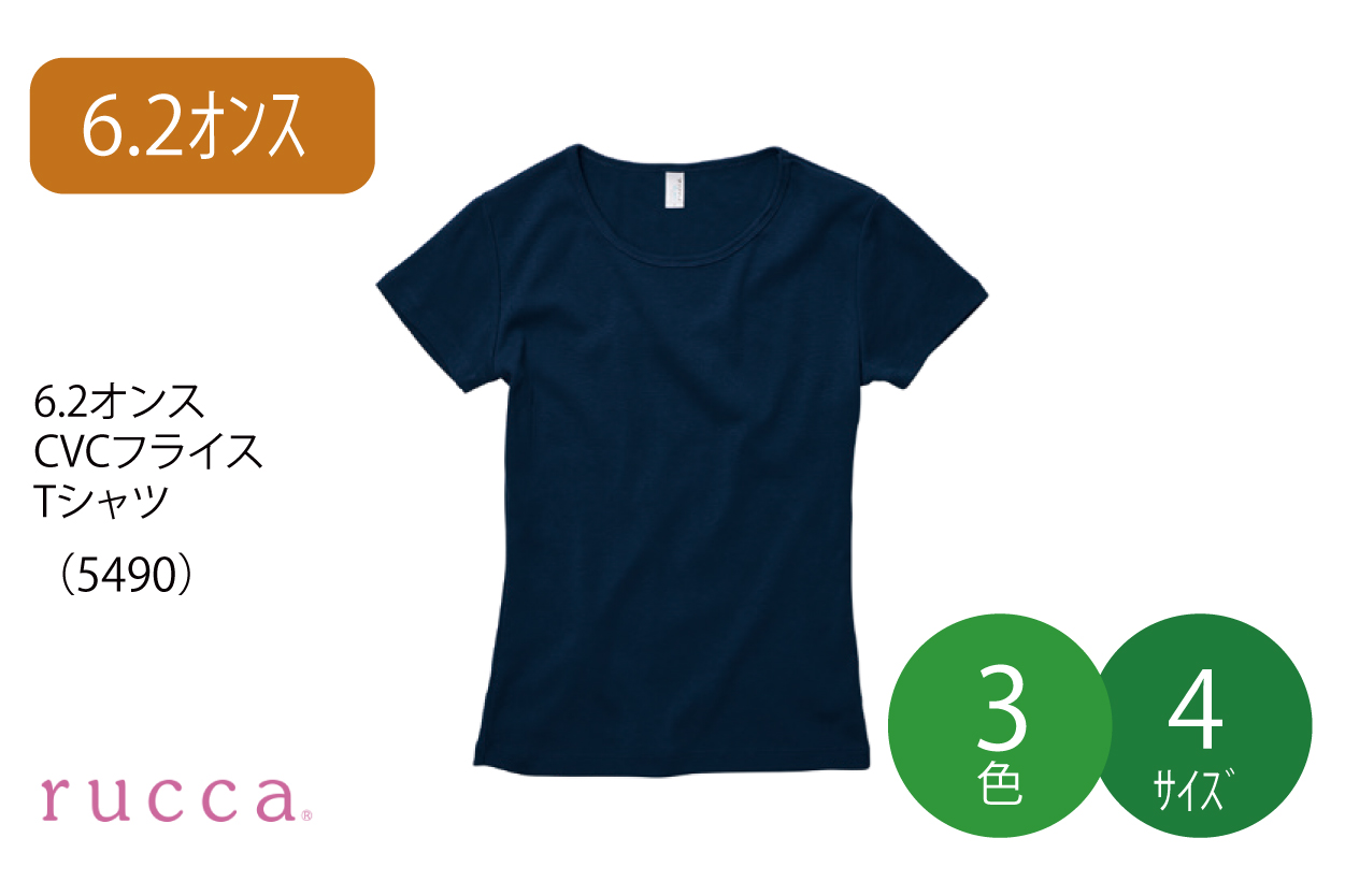 6.2�I���X CVC�t���C�X�s�V���c